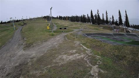 Ruka webcameras 